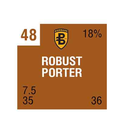 Пиво Bierbank Porter